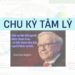 Chu kỳ tâm lý thị trường: Nền tảng định tính trong phân tích chu kỳ