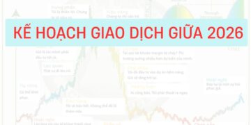 Nhận Diện Chu Kỳ Vĩ Mô Và Chiến Lược Hành Động Giữa Năm 2026